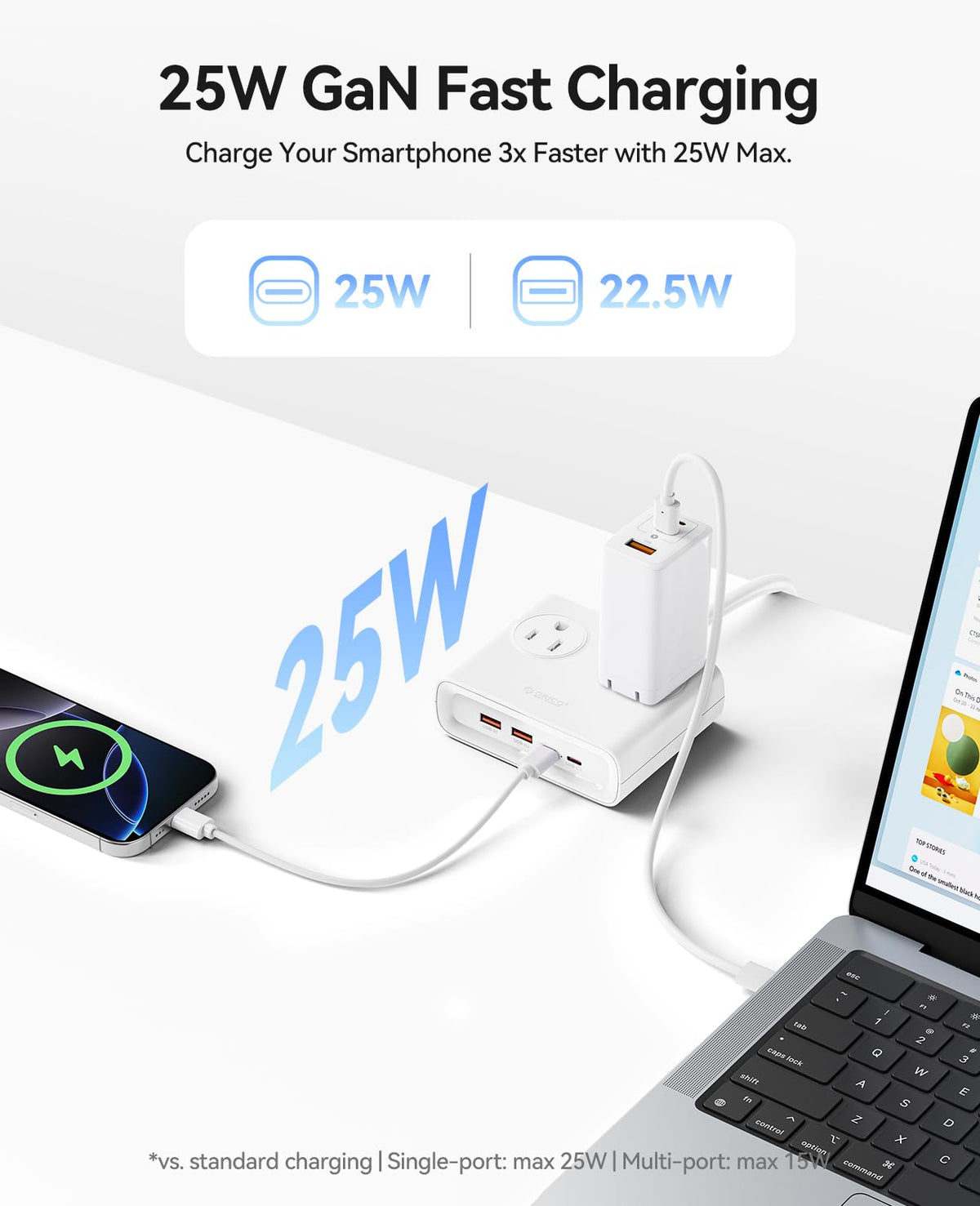 ORICO Power Brick dual USB-C ports deliver optimized charging.