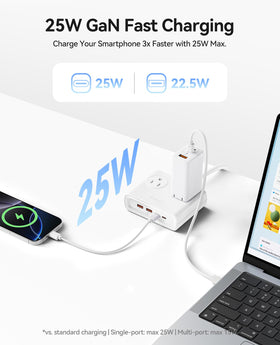 ORICO Power Brick dual USB-C ports deliver optimized charging.