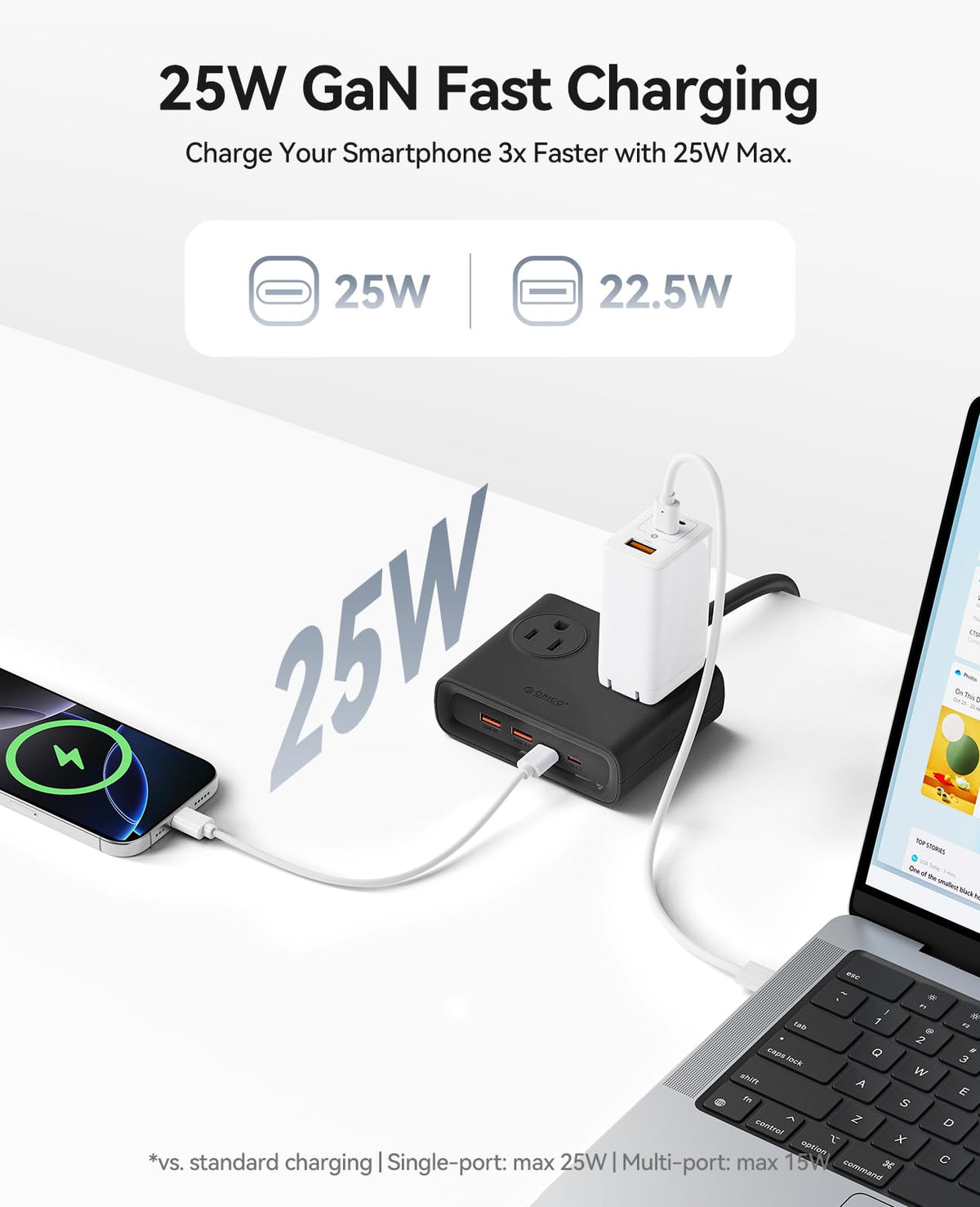 ORICO Power Brick USB-C ports deliver up to 25W for fast charging