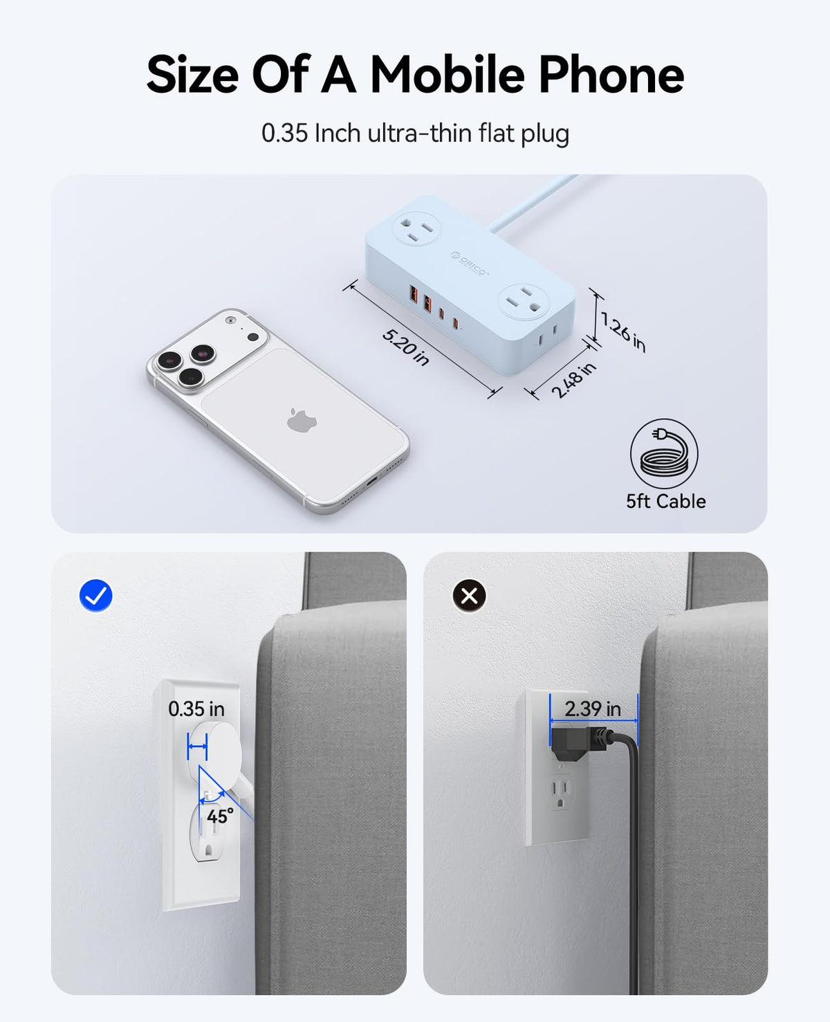 ORICO Power Strip USB port delivers up to 20W for quick charging.