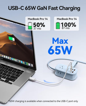 ORICO detailed ports shot showing two USB-C and two USB-A for fast charging