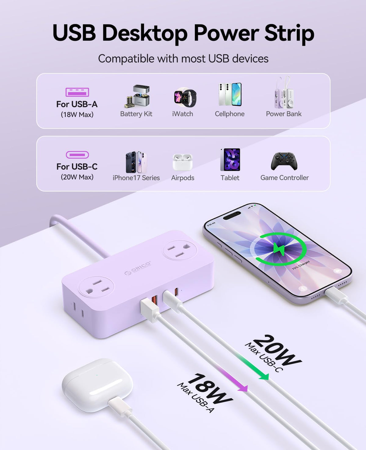 ORICO USB-A ports purple convenient charging for headphones, cameras, and more
