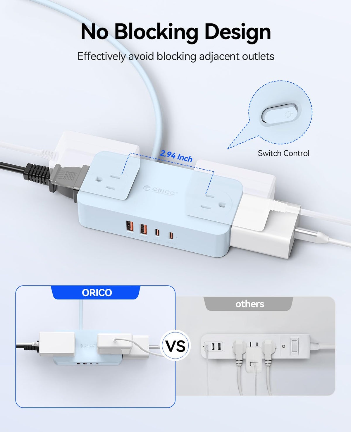 ORICO Power Strip USB-C and USB-A ports for versatile charging.