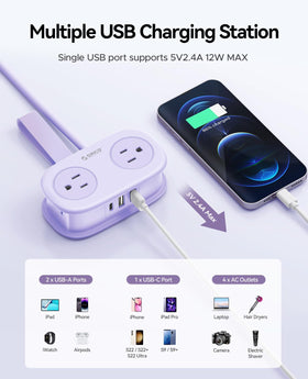 ORICO Purple safety features protect against short circuits and overheating