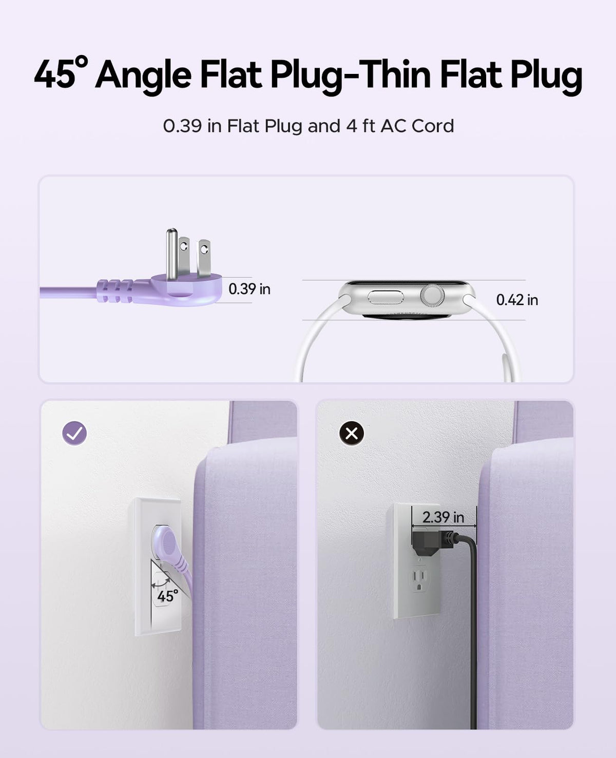 7-in-1 design consolidates power needs for phones and tablets.
