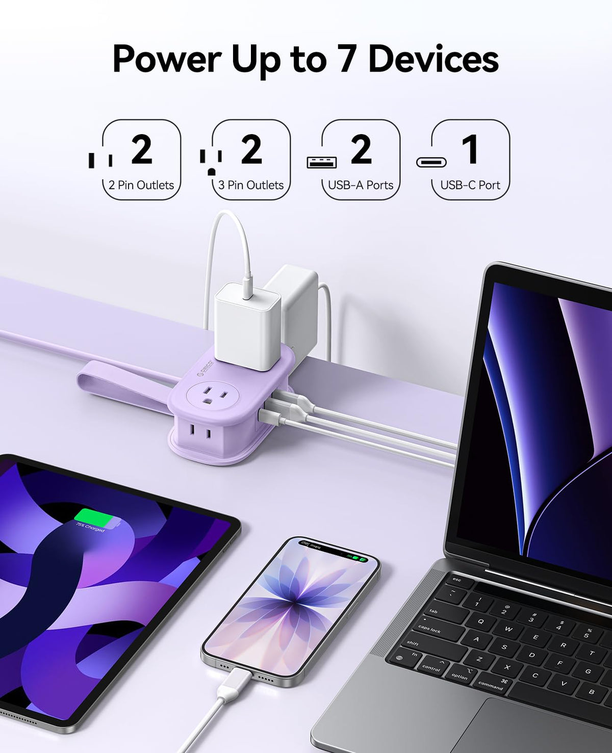 Compact ORICO PD20W design fits in luggage for travel.