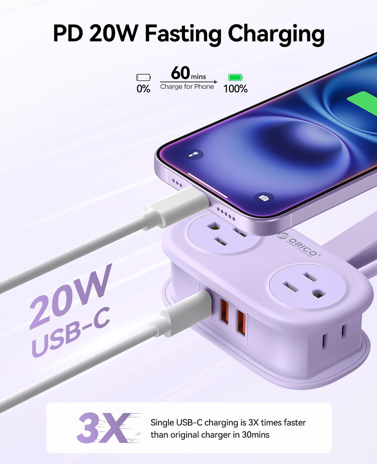 Flat 45-degree plug saves space in tight wall outlets and cabins.