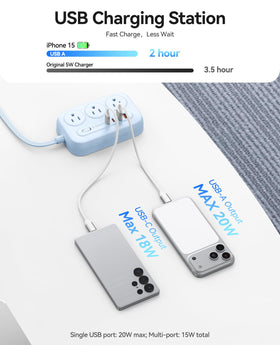 ORICO 45-degree flat plug minimizes outlet blockage