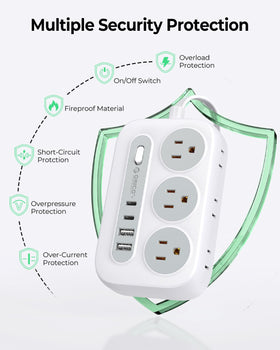 ORICO surge protector safety features protect devices and outlets