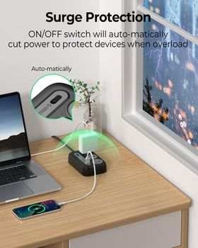 Orico surge protection guards devices from spikes and short circuits.