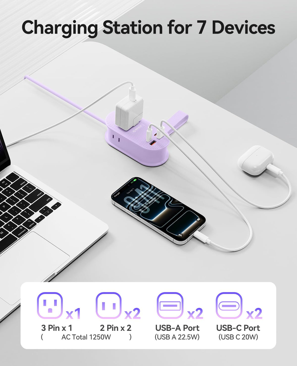 ORICO TK22 GaN 20W USB-C fast charging for efficient power delivery.
