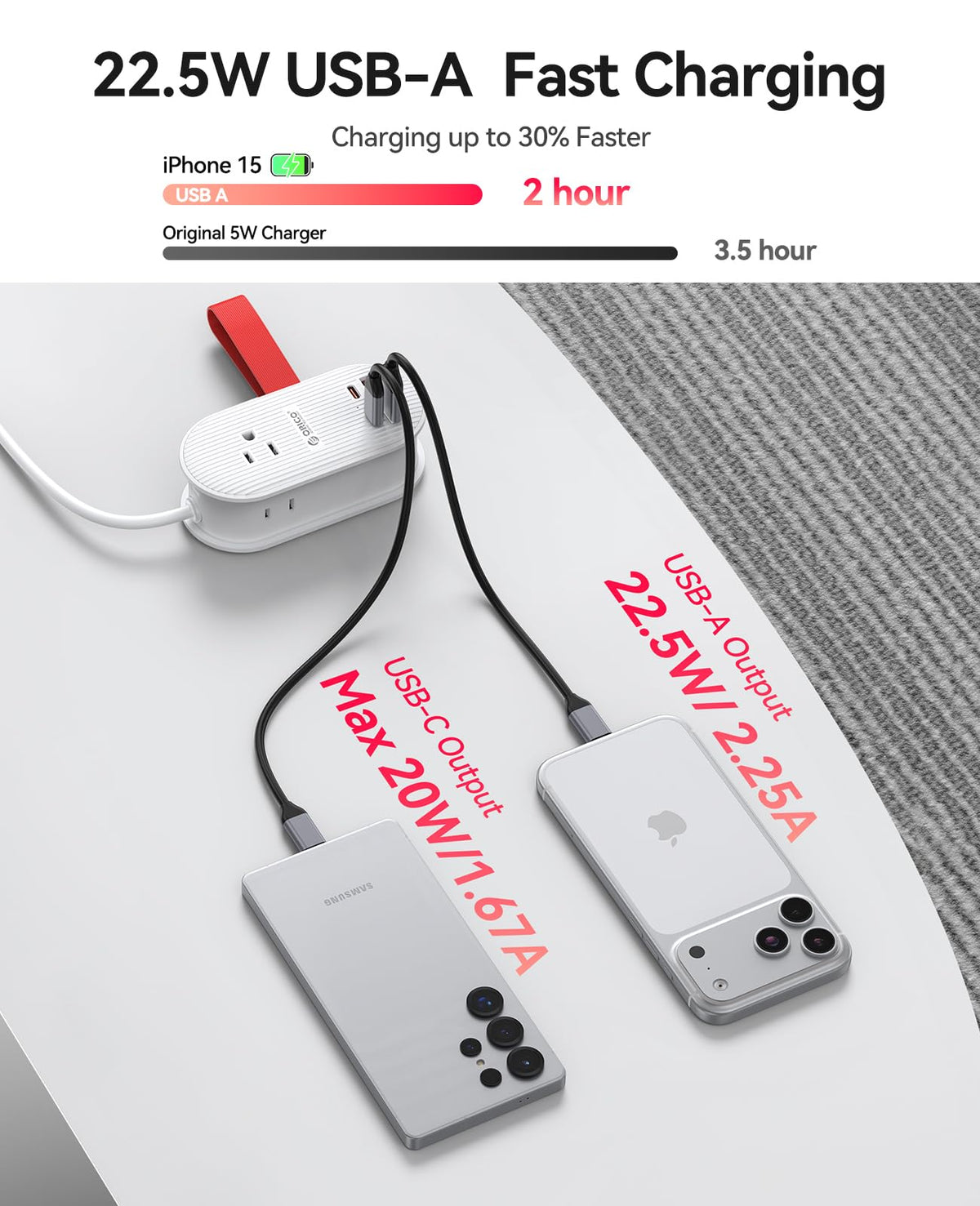 ORICO TK22 two USB-C ports with fast charging capability.