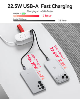 ORICO TK22 two USB-C ports with fast charging capability.