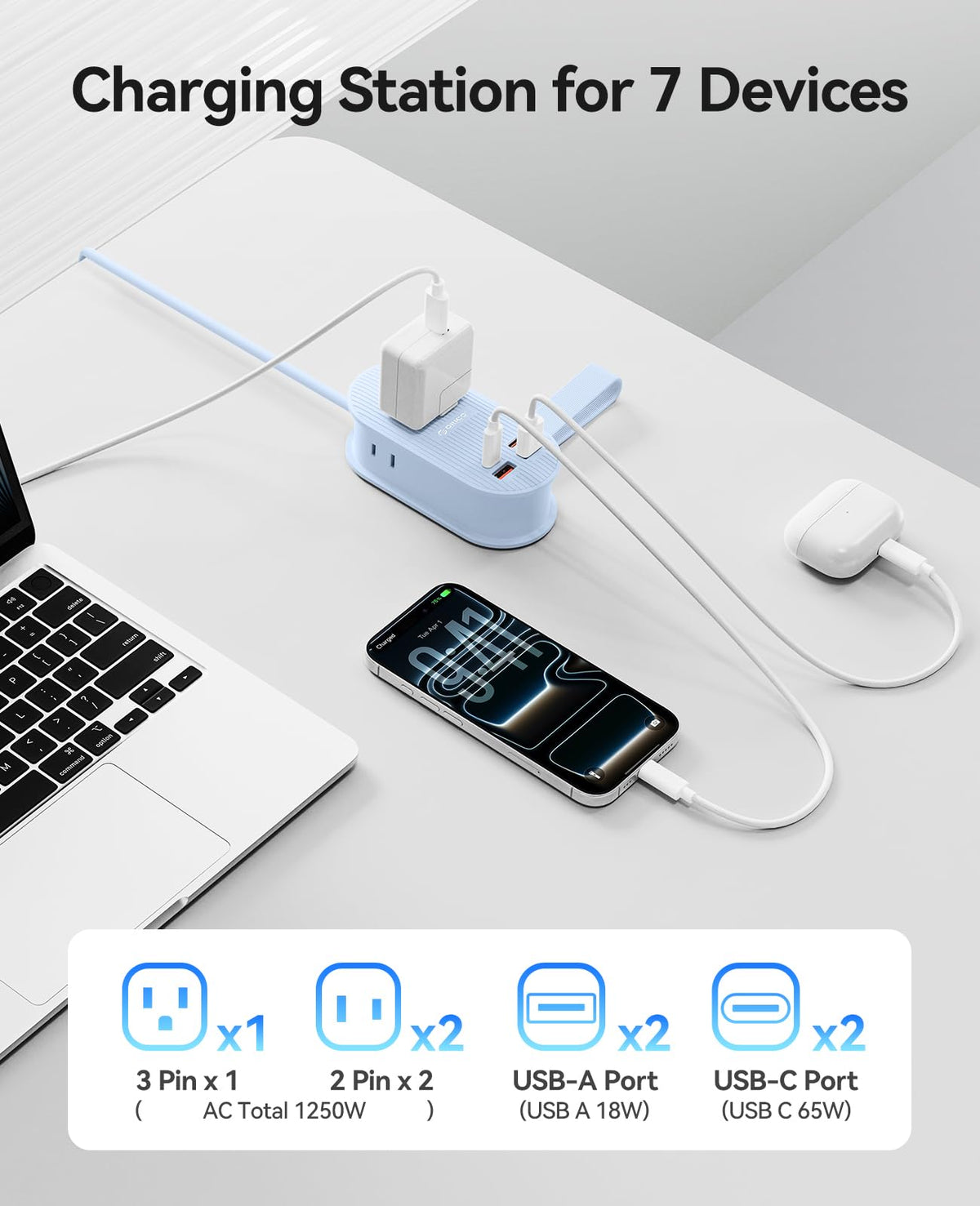 ORICO TK65 close-up of USB-C and USB-A ports illustrating fast charging capability