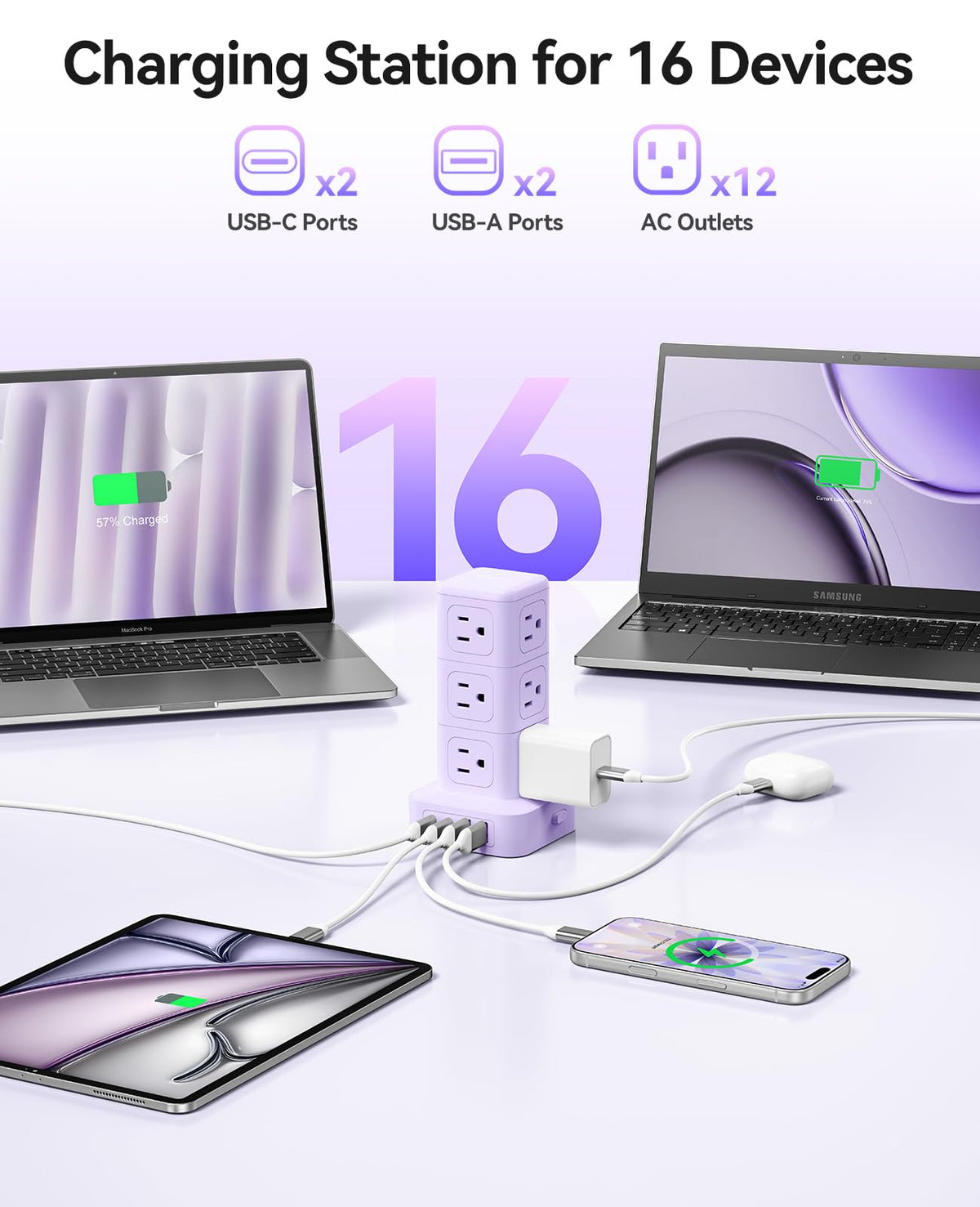 ORICO TPP20 dual PD 20W USB-C ports provide fast charging for phones and tablets.
