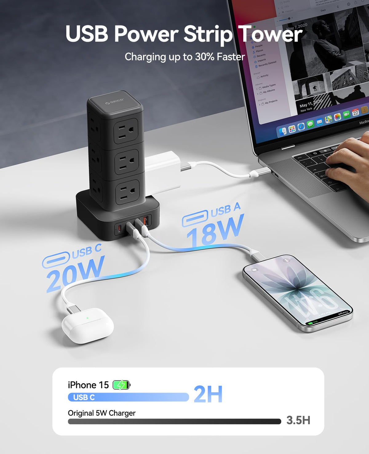 ORICO TPP20 dual PD20W USB-C ports for quick device charging.