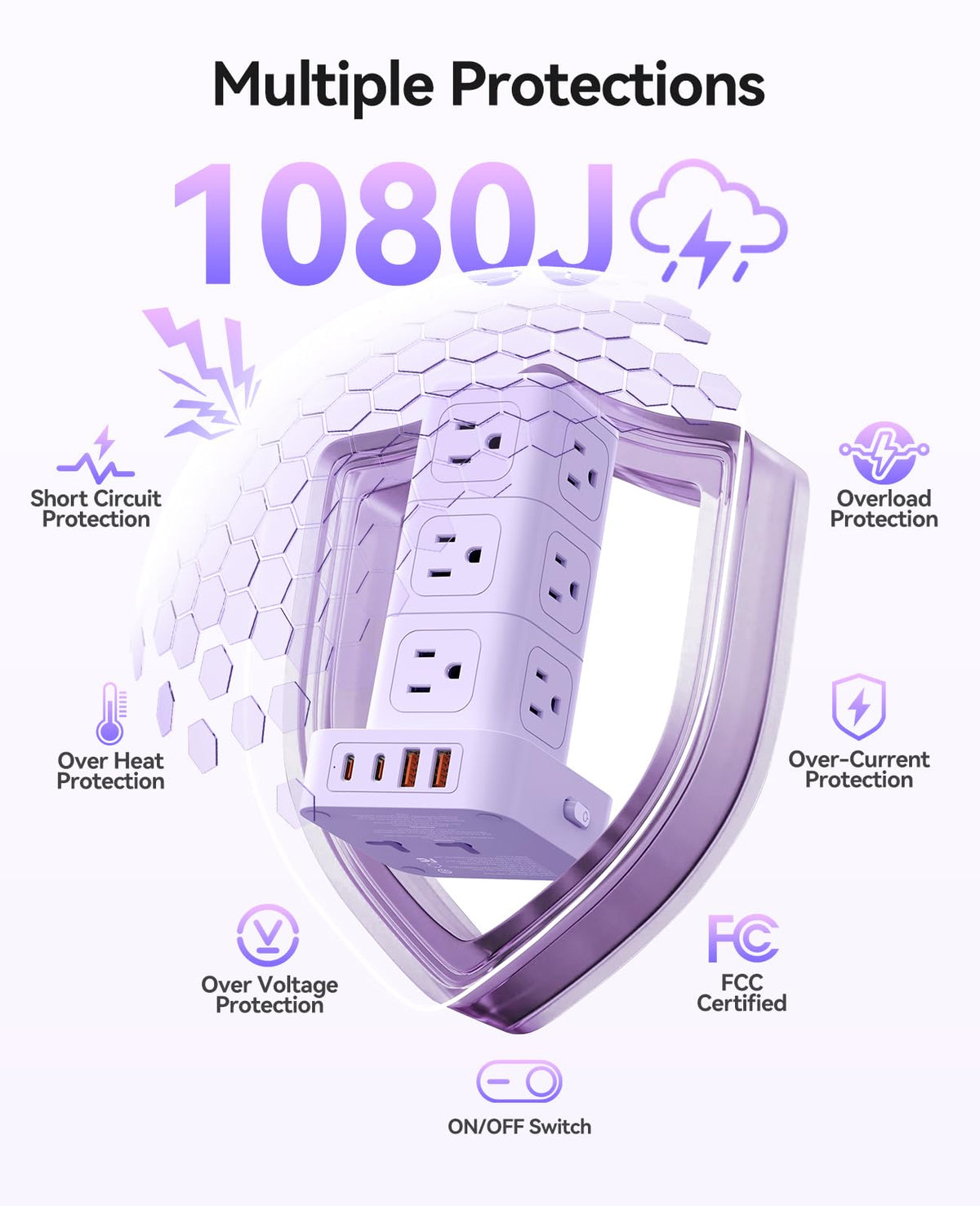 ORICO TPP20 overload protection keeps charging safe during use.