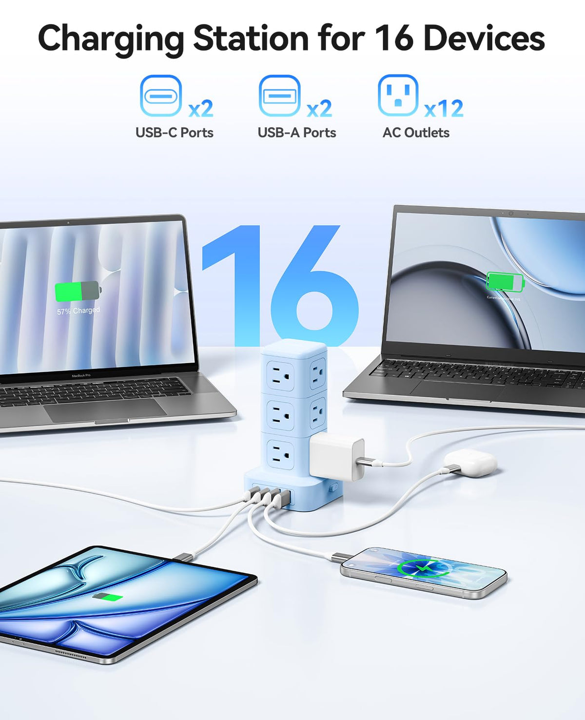 ORICO TPP20 dual USB-C ports deliver 20W fast charging for phones and laptops.