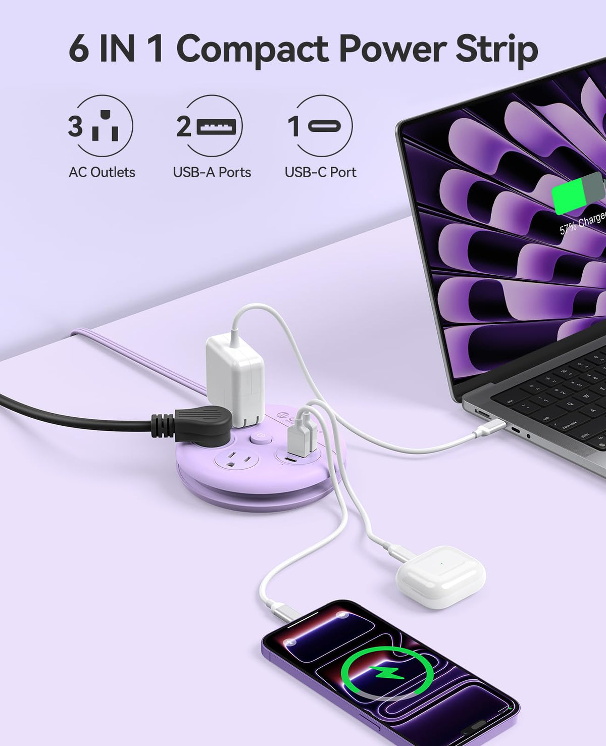 ORICO Travel Power Strip with 45-degree plug prevents socket blockage.