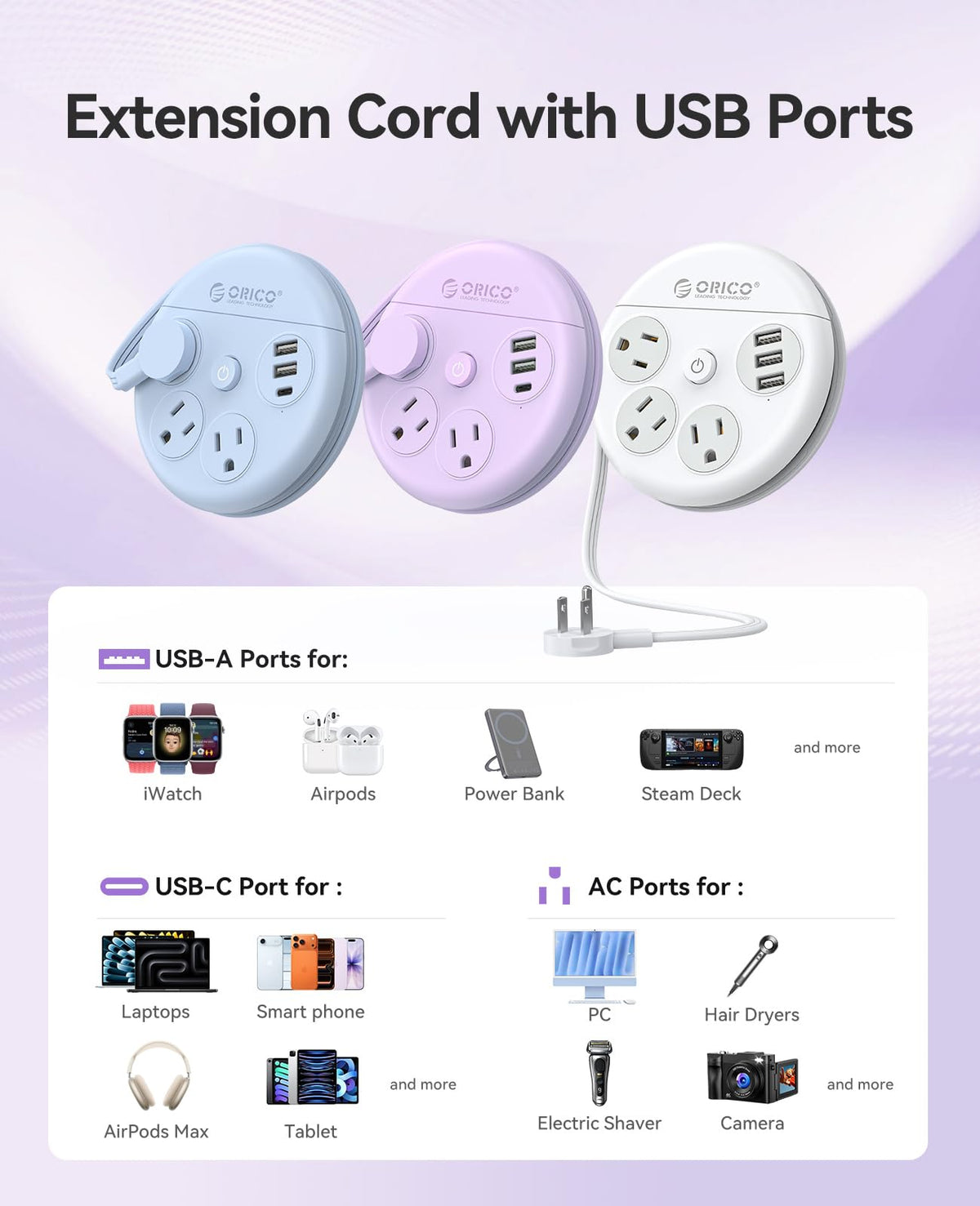 ORICO Travel Power Strip cruise-ready non-surge design for travel.