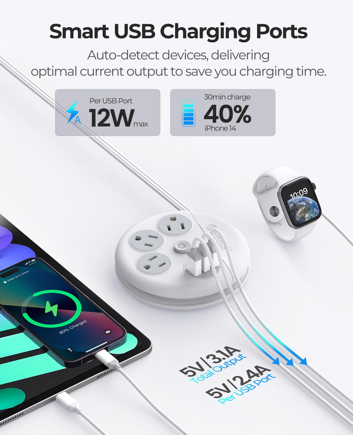 ORICO travel power strip ready for hotel room charging setup