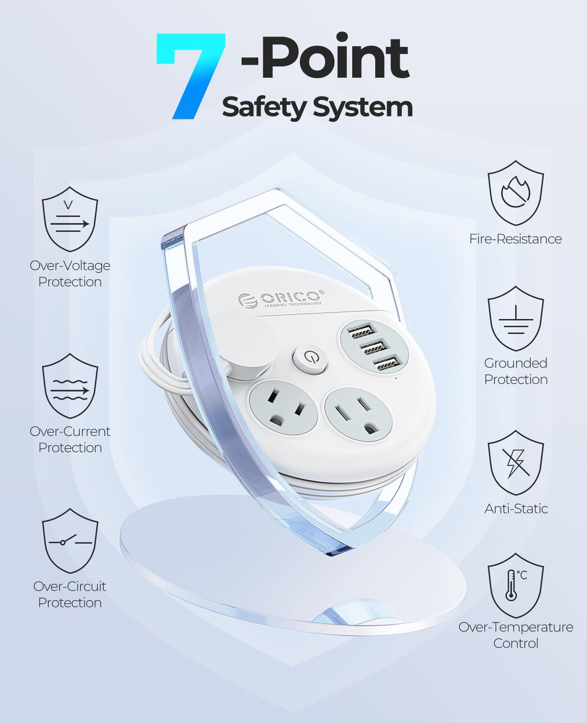 ORICO travel power strip weighs 8 ounces for easy portability