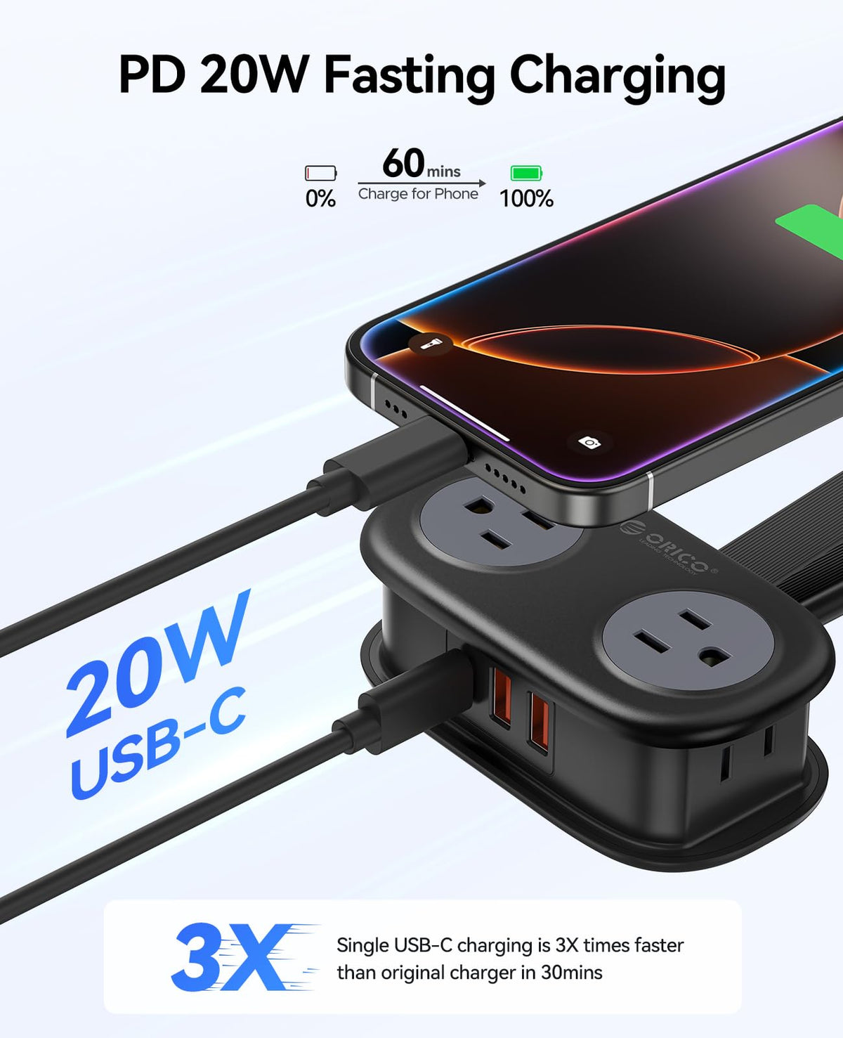 USB-C port highlighted for fast charging of compatible devices.