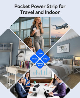 ORICO travel power strip with multiple safety protections for travel