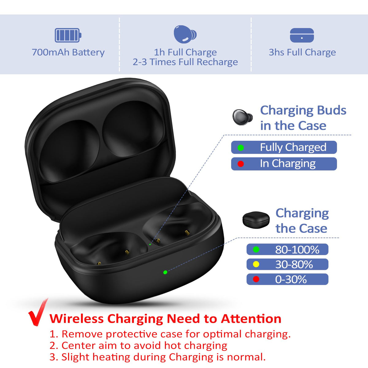 Oriflame charging case top view showing slim profile and LED status lights