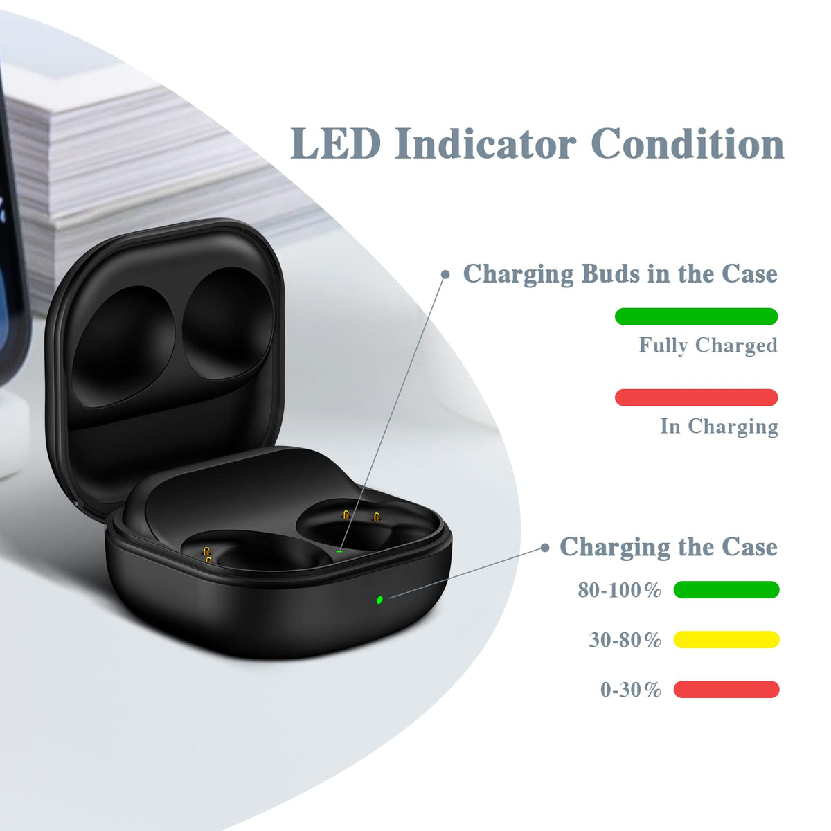 Oriflame replacement case opened for Galaxy Buds Pro 2 SR510, easy access to charging