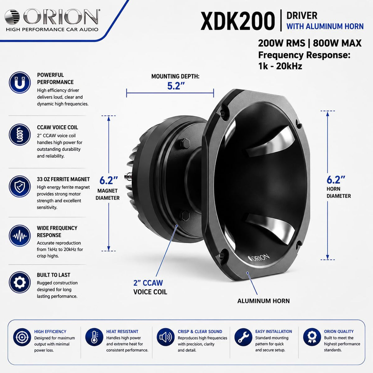 ORION XDK200 titanium diaphragm detail showing durability and precision