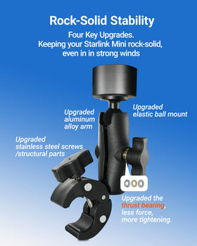 ORLN'K Starlink Mini Mount adjustable clamp offers secure vehicle mounting options.