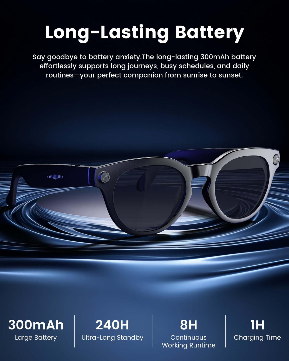 Orpnkna AI Smart Glasses suit vlogging, travel, and meetings.