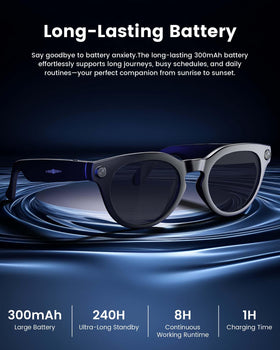 Orpnkna AI Smart Glasses suit vlogging, travel, and meetings.