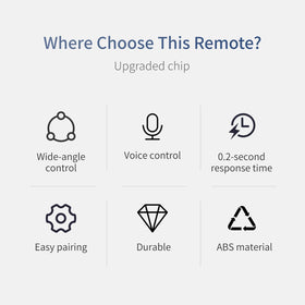 Remote resting beside TV during setup highlights easy use