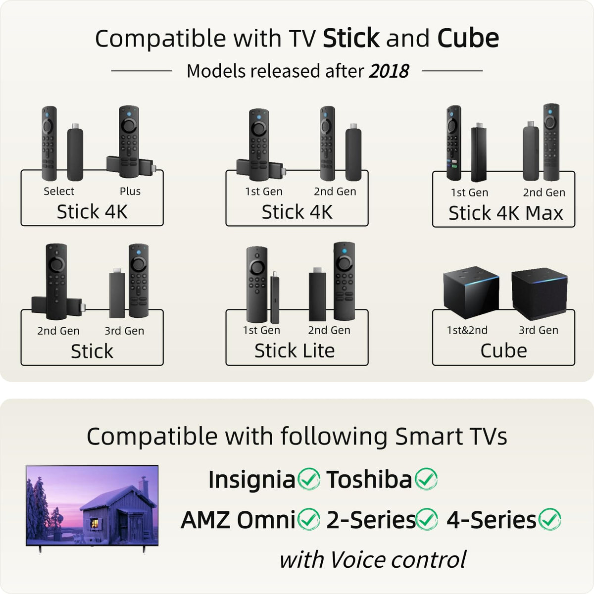 ORQRQO remote beside TV Cube, ergonomic design for comfortable long sessions