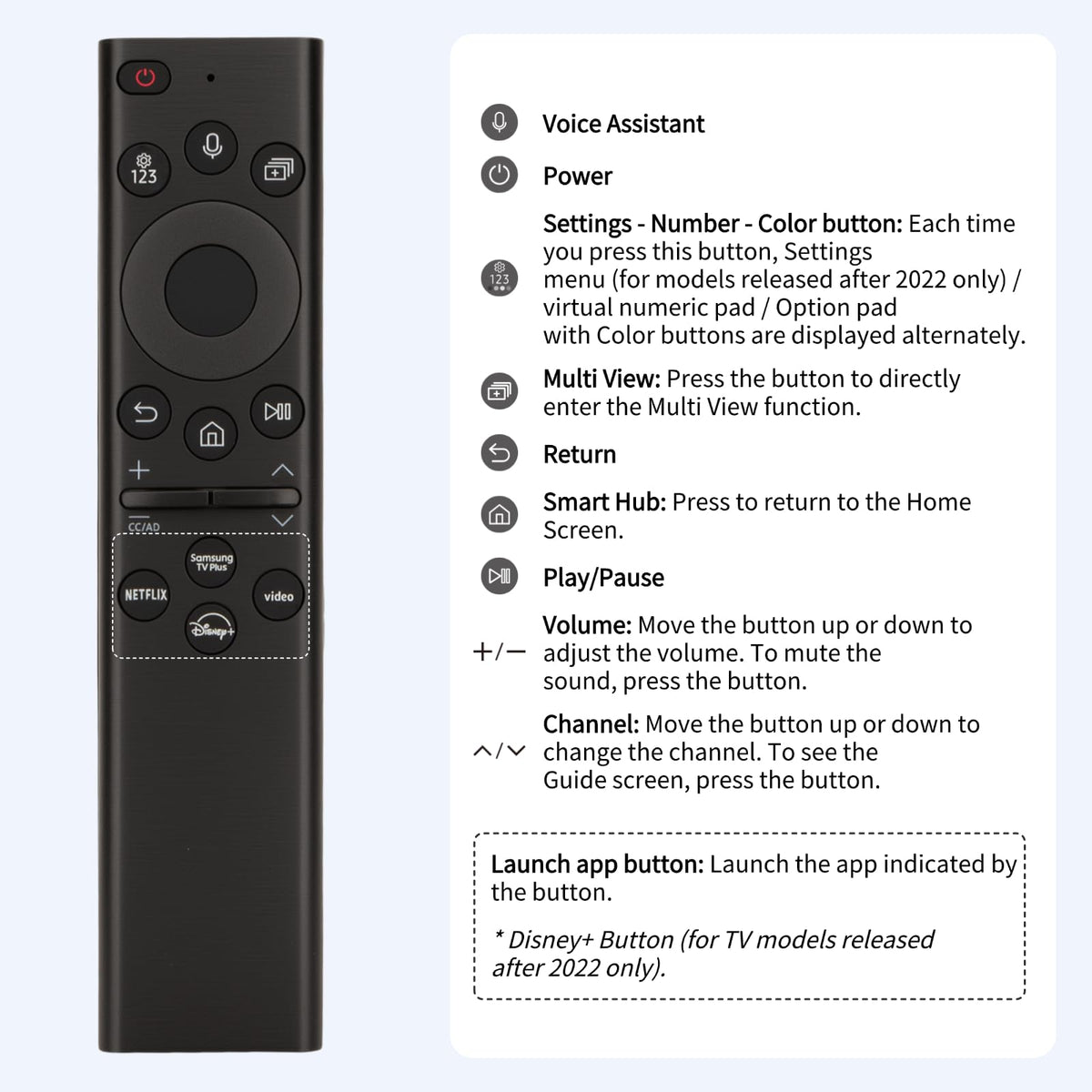Warranty badge confirms two-year coverage for ORQRQO remote