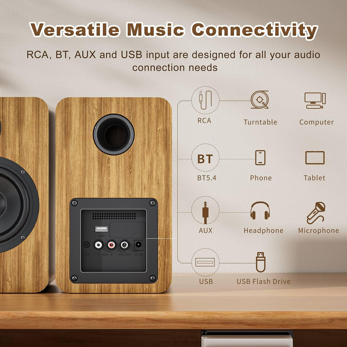 Orroplus Active Bookshelf Speakers wireless remote enables easy volume and input control