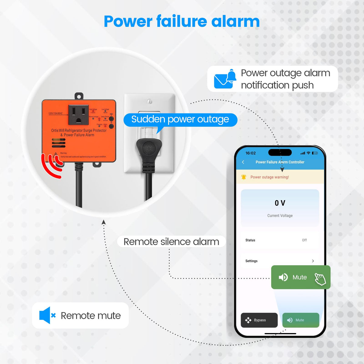 Ortis battery compartment and label, rechargeable battery ensures continuous alarm