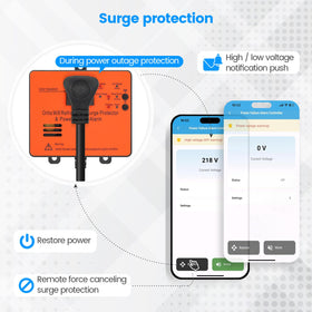 Ortis device paired with smartphone app, enables remote monitoring and control