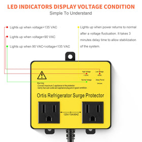 Ortis connected behind refrigerator protecting appliance from surges