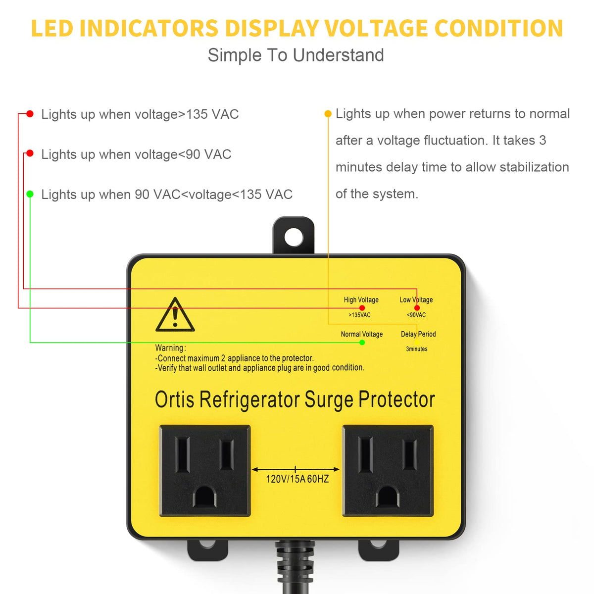 Ortis plugged into wall behind a refrigerator protecting appliance operation