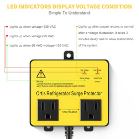 Ortis plugged into wall behind a refrigerator protecting appliance operation