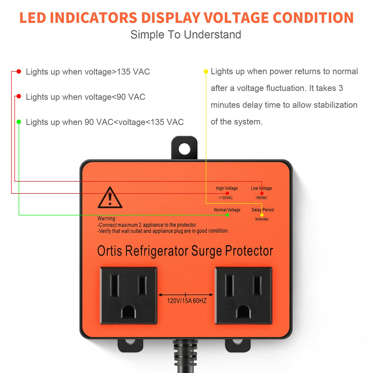 Ortis plugged into wall powering a refrigerator, prevents damage from surges