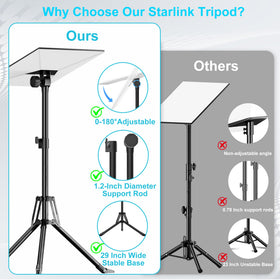 ORWOD tripod folded compact for storage and easy transport on trips