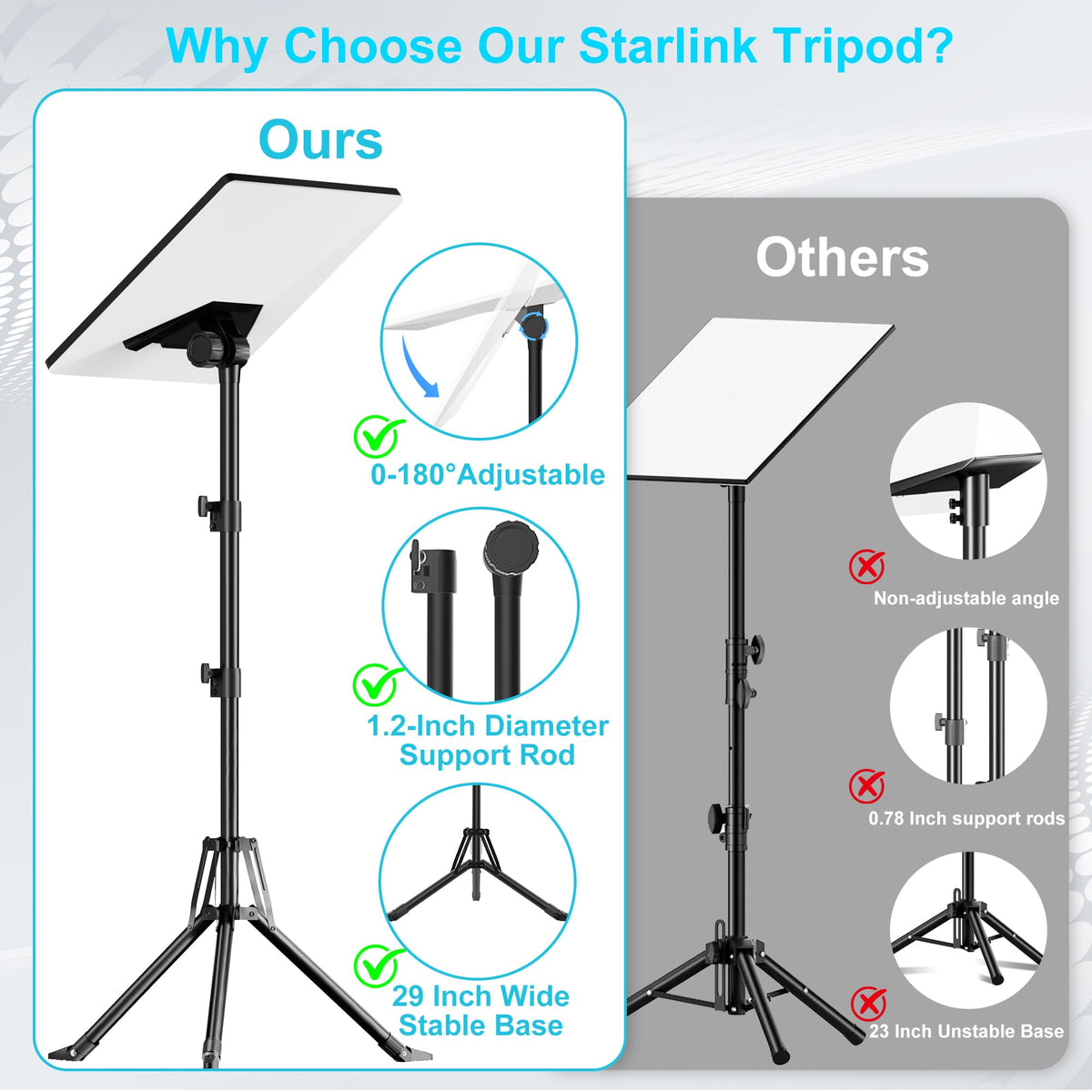 ORWOD Tripod Stand Starlink Mini used at 45-49 inch height for flexible positioning.