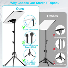 ORWOD Tripod Stand Starlink Mini used at 45-49 inch height for flexible positioning.