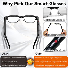 Osawalla AI glasses long-lasting 300mAh battery enabling daily use.