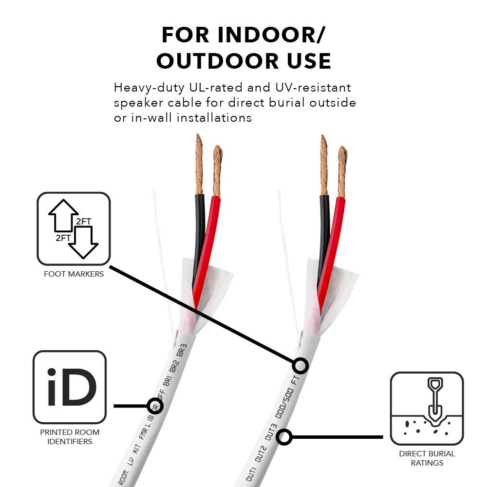 OSD Audio in-wall and direct burial ready for flexible placement