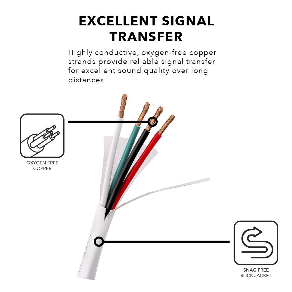 OSD Audio REELEX pull box reduces tangles in wiring runs